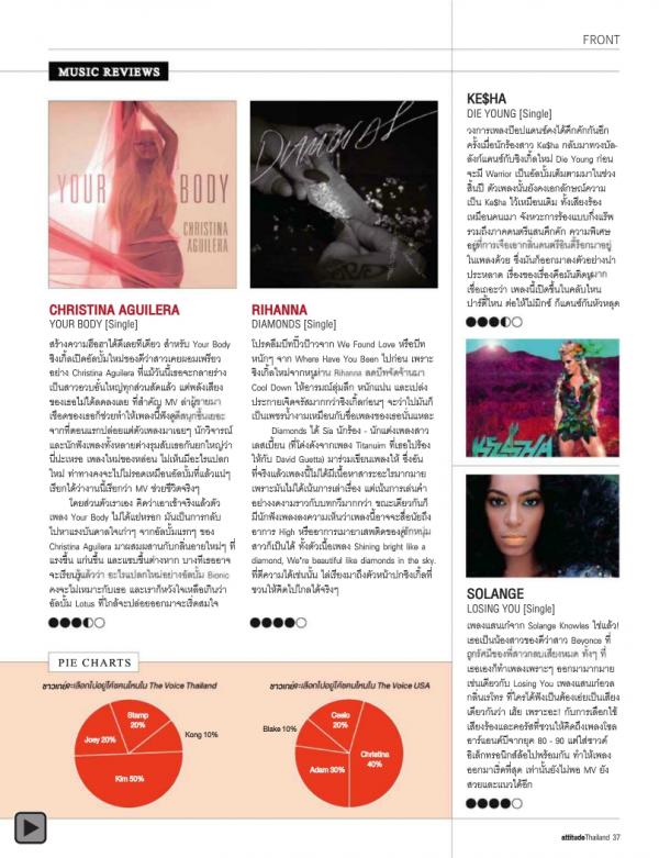 Attitude-October-2012